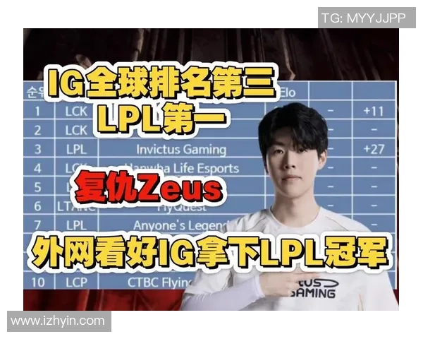 CSGO比赛经验排行榜揭晓IG战队荣登第十名引发热议 CSGO比赛经验排行榜揭晓IG战队荣登第十名引发热议