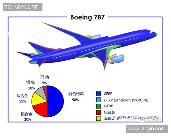广州羽毛球队区域防守策略解析及其在比赛中的深度应用探讨