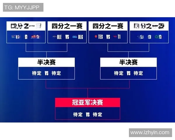 洲际赛分析：BLG展现出强大实力与团队默契的精彩表现